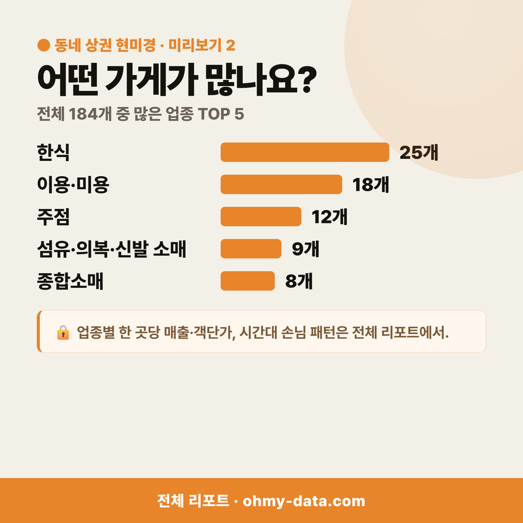 원동 원동_맛보기_3.png