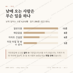 구서동 맛보기 3