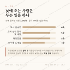 각산동 맛보기 3