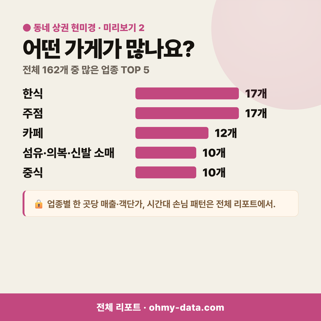 장미동 장미동_맛보기_3.png