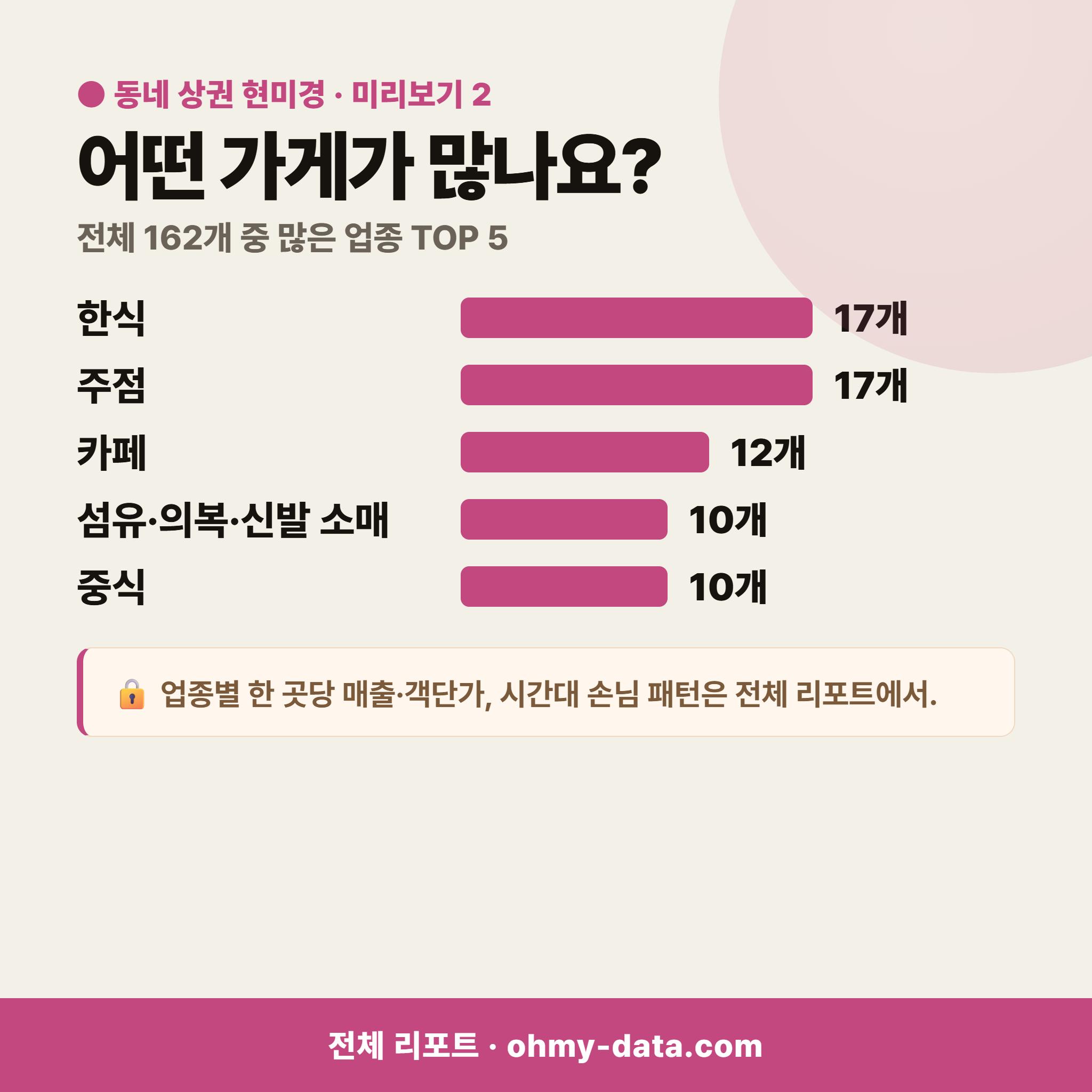 장미동 장미동_맛보기_3.png