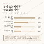 물왕동 맛보기 3