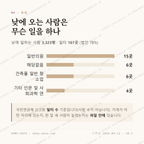 불광동 맛보기 3