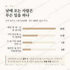 고덕면 맛보기 3