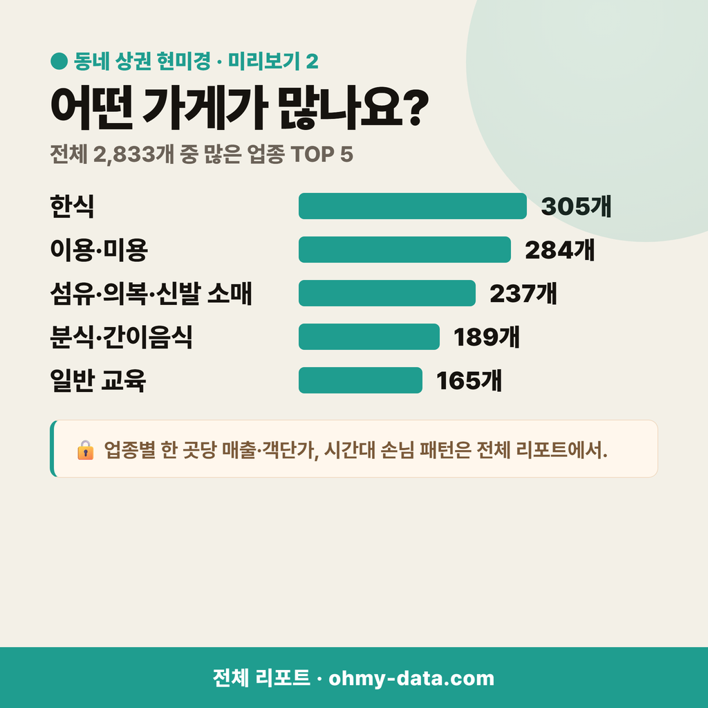 가경동 가경동_맛보기_3.png