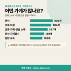 가경동 가경동_맛보기_3.png