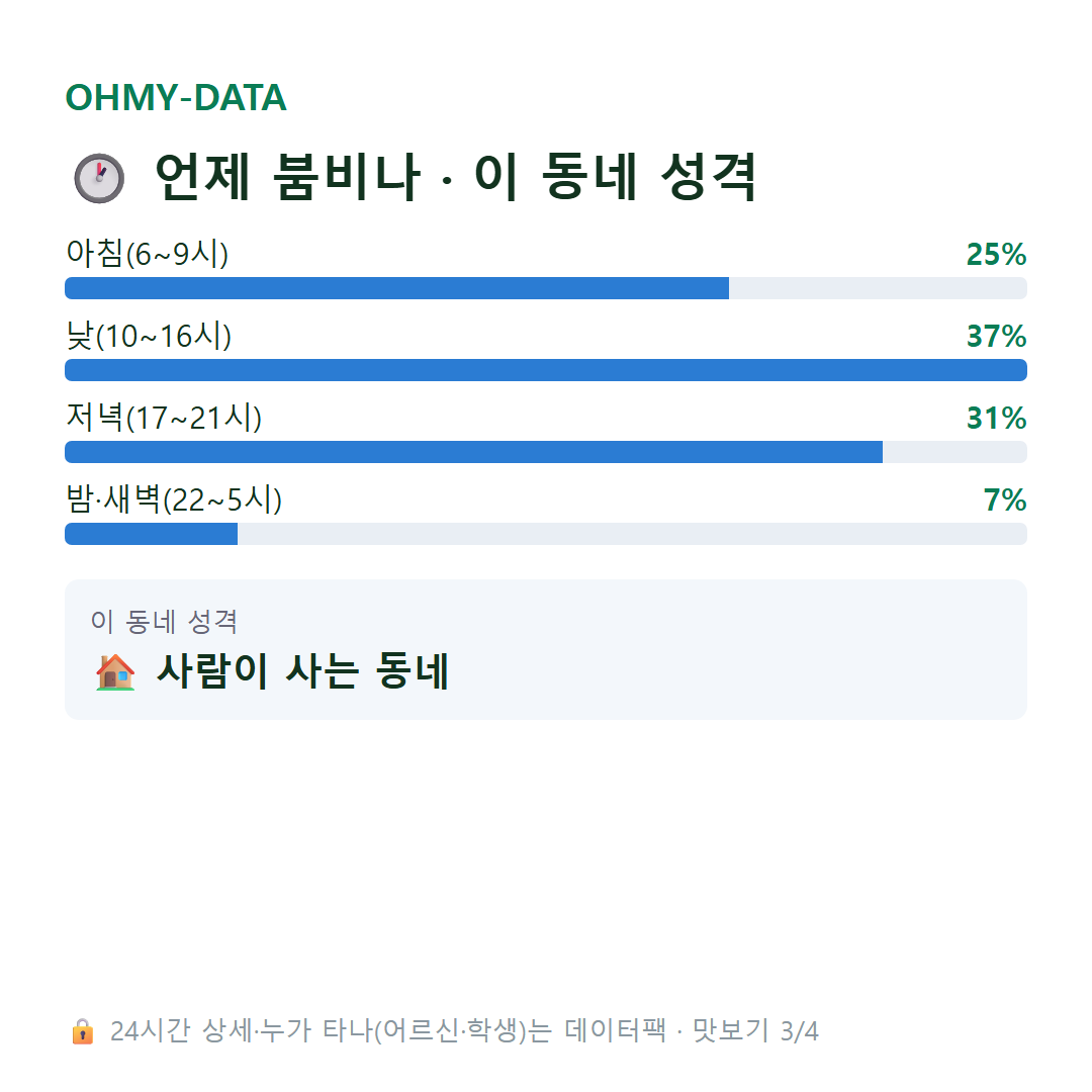 연수동 맛보기