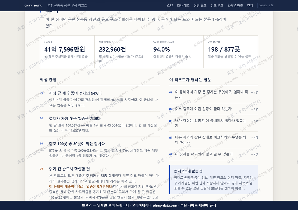 운천.신봉동 운천.신봉동_맛보기3.png