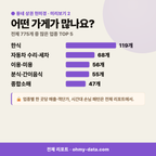 학장동 학장동_맛보기_3.png