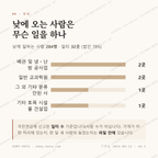 수월동 맛보기 3