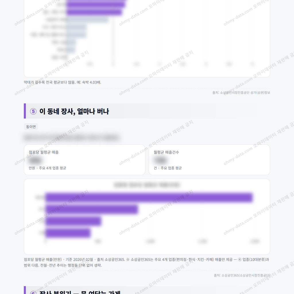 동이면 동이면_맛보기_3.png