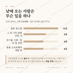 부곡동 맛보기 3