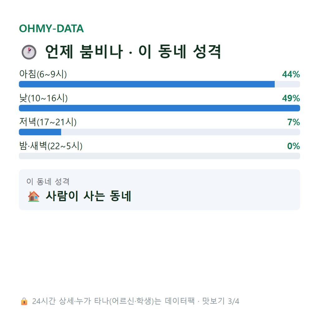 용문면 맛보기