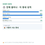 용문면 맛보기