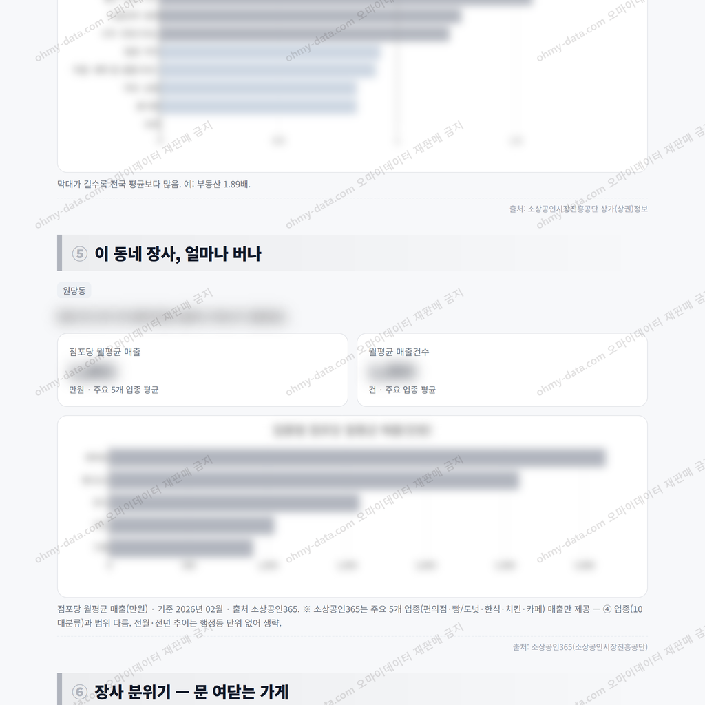 원당동 원당동_맛보기_3.png