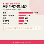 산북동 산북동_맛보기_3.png