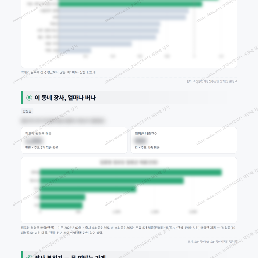 합천읍 합천읍_맛보기_3.png
