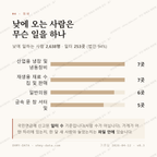 왕길동 맛보기 3