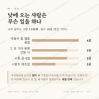 옥계면 맛보기 3