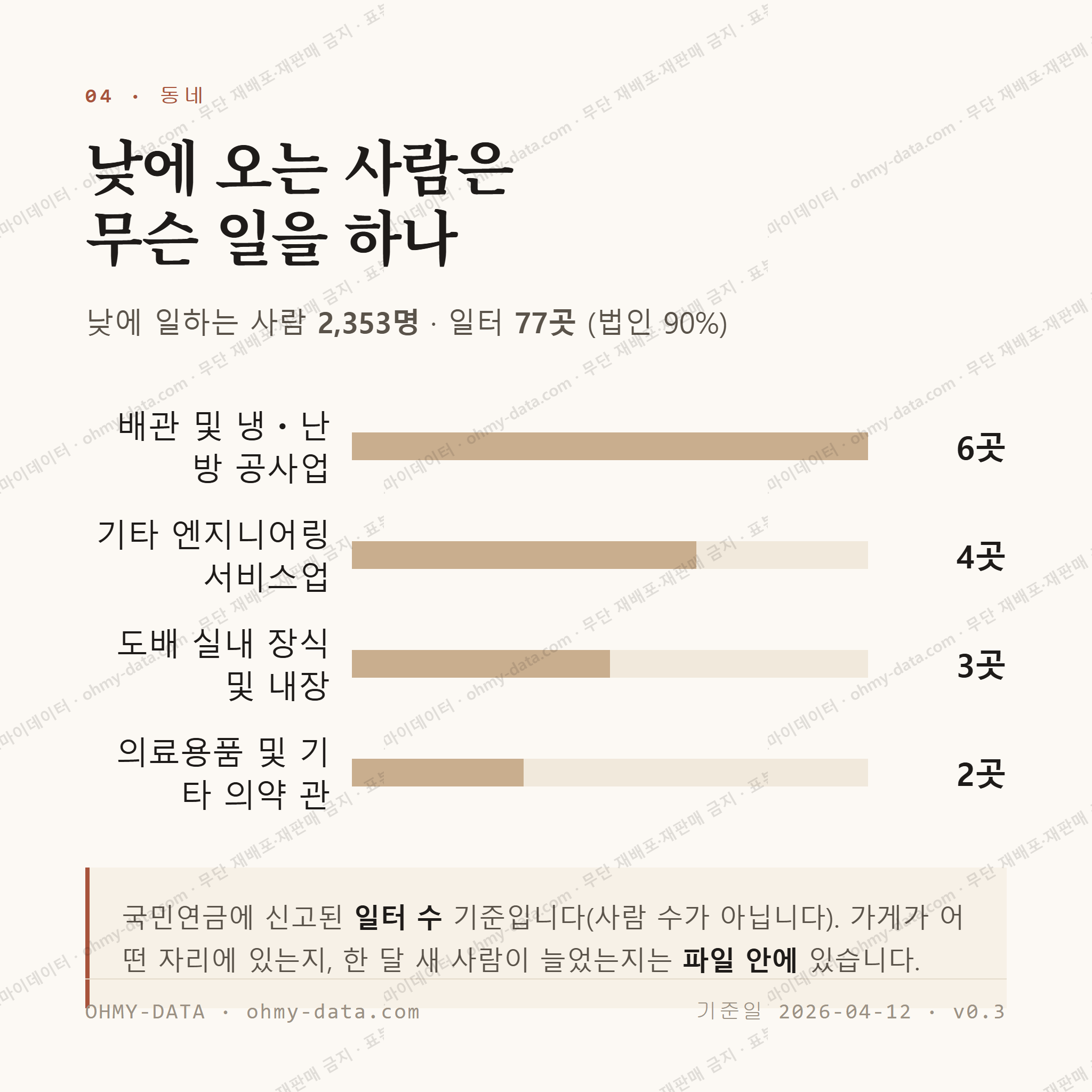 효자동 맛보기 3