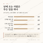 환호동 맛보기 3