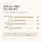 북면 맛보기 3