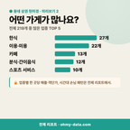 노대동 노대동_맛보기_3.png