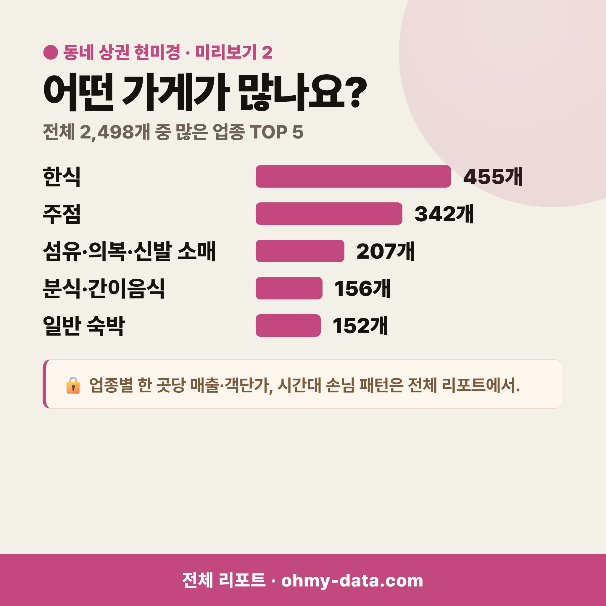 서귀동 서귀동_맛보기_3.png