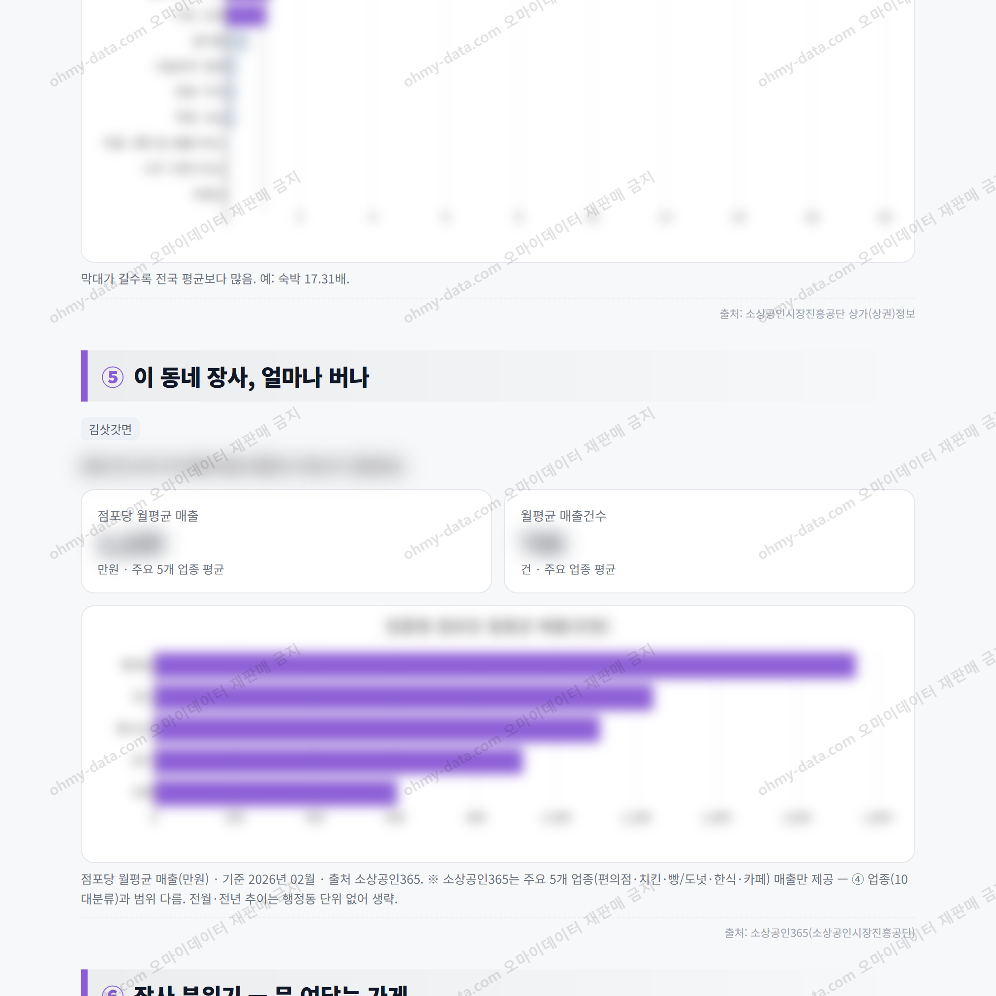 김삿갓면 김삿갓면_맛보기_3.png