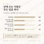 연평면 맛보기 3
