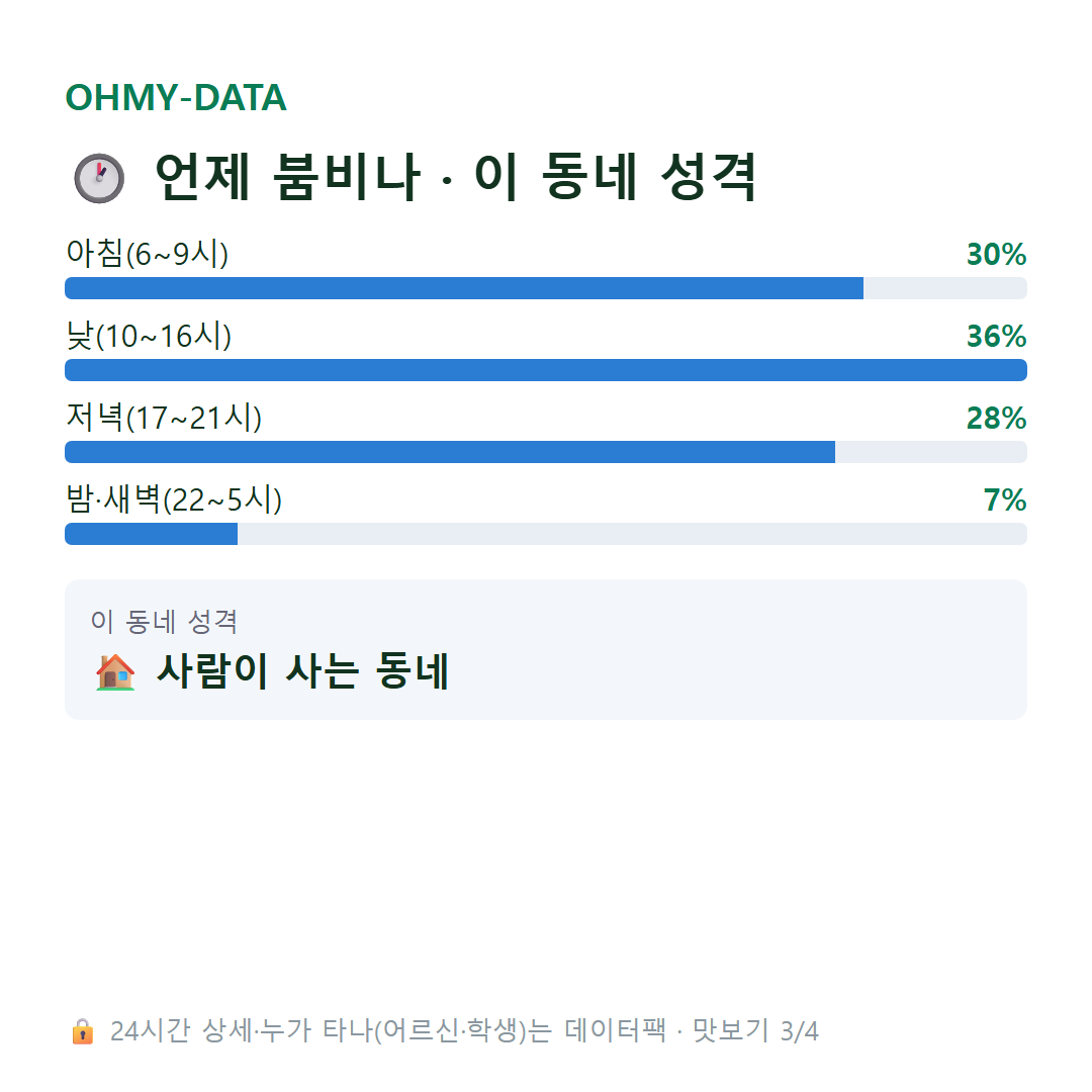 남사읍 맛보기
