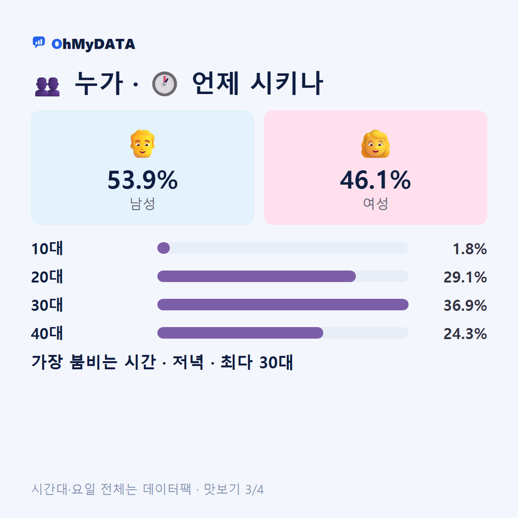 남정면 맛보기 3/4