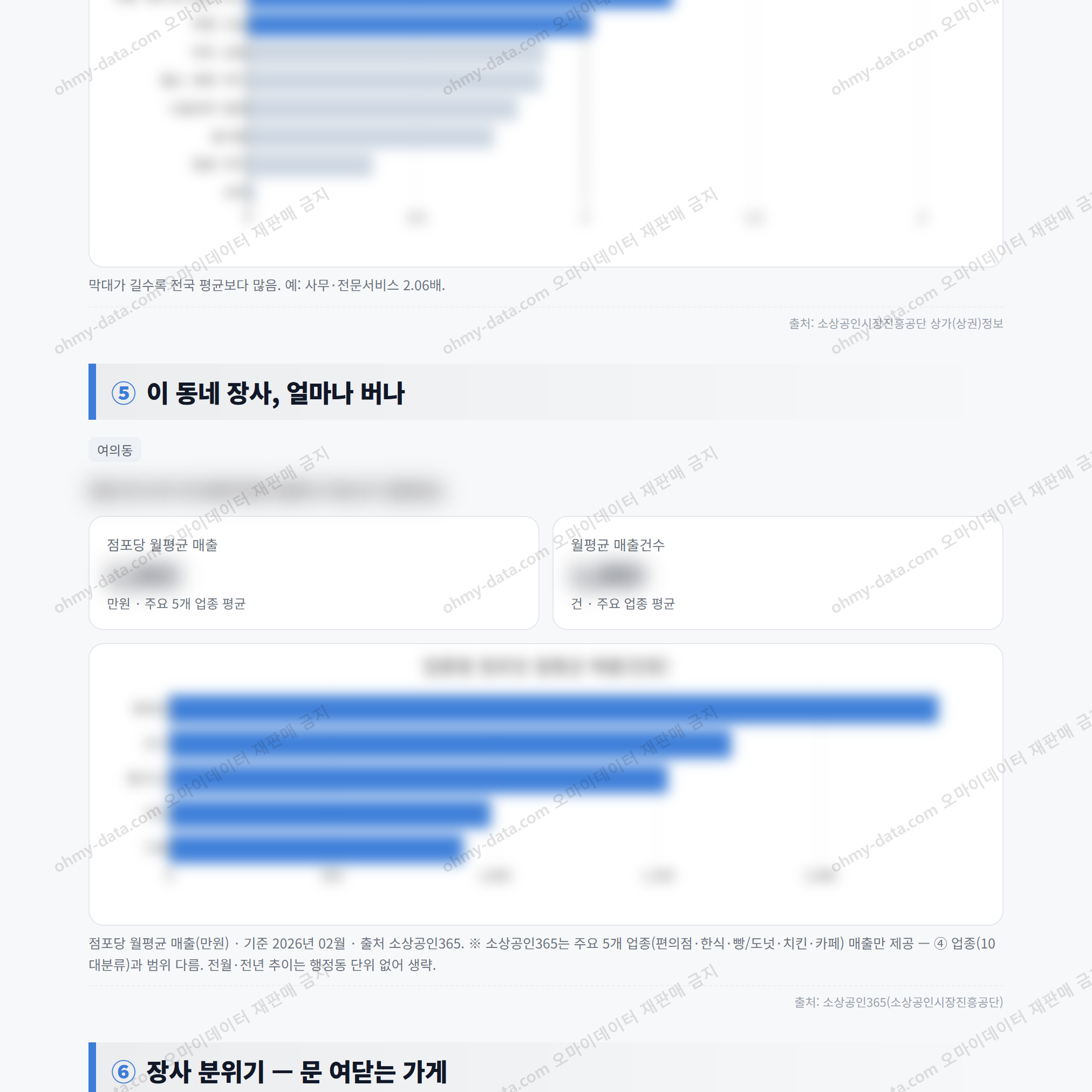 여의동 여의동_맛보기_3.png