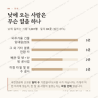 퇴계원읍 맛보기 3
