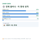 한림면 맛보기