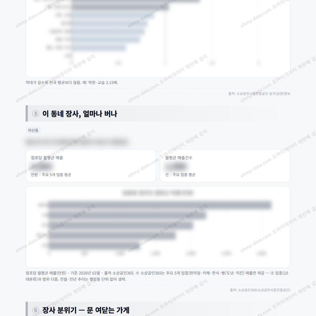 마산동 마산동_맛보기_3.png