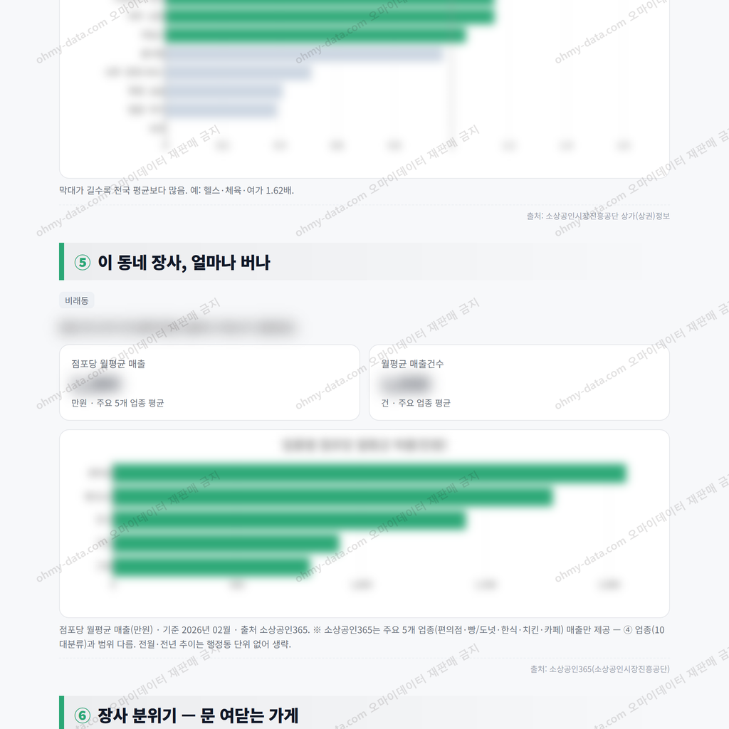 비래동 비래동_맛보기_3.png