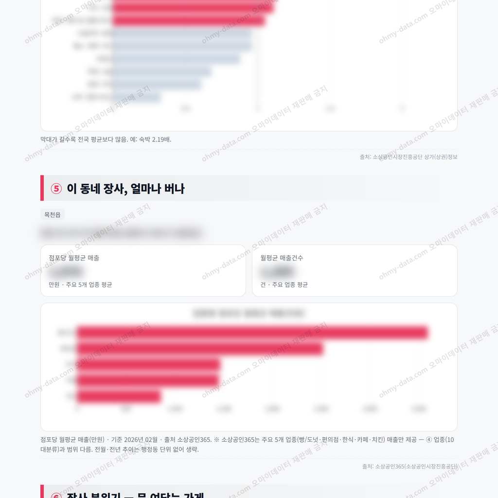 목천읍 목천읍_맛보기_3.png