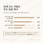 남천동 맛보기 3