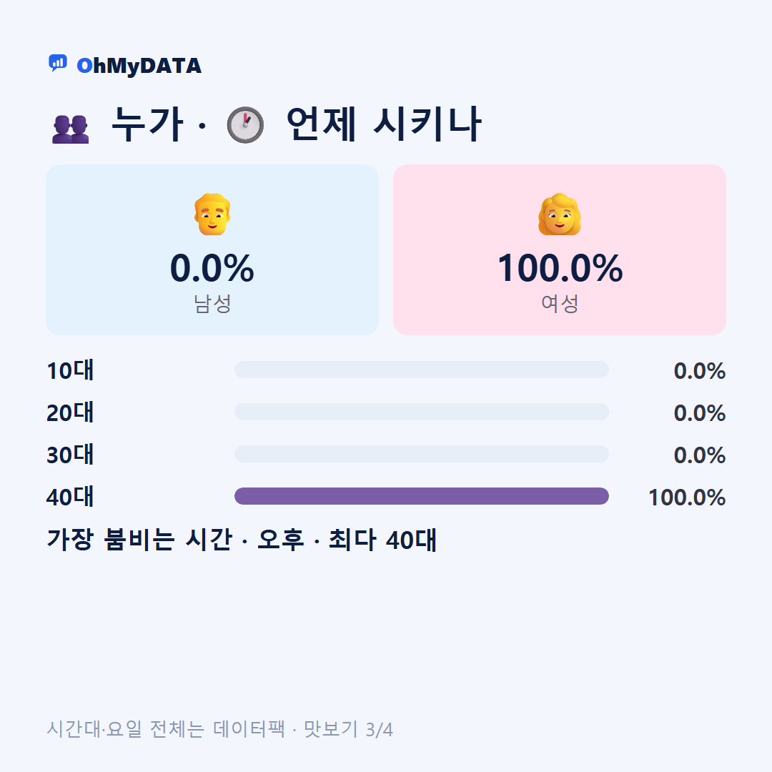 소원면 맛보기 3/4