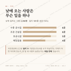 가창면 맛보기 3