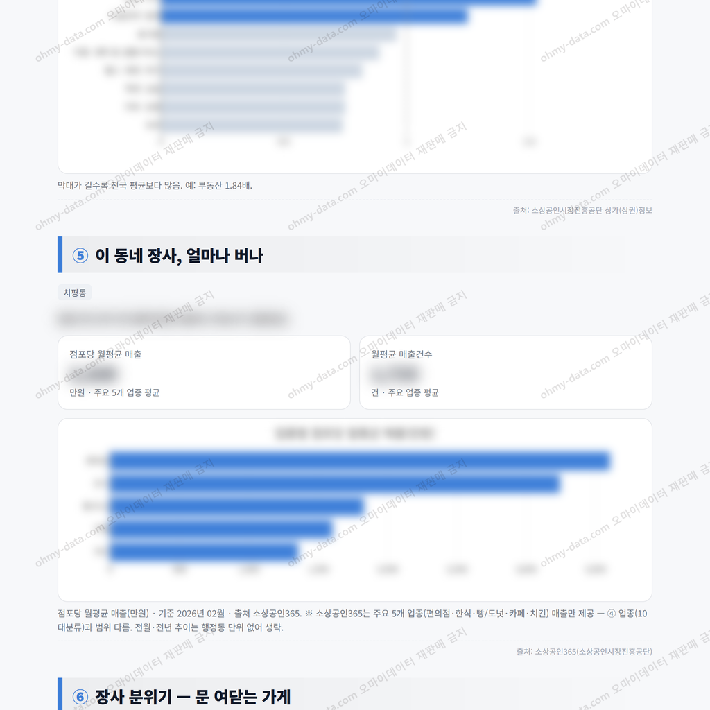 치평동 치평동_맛보기_3.png