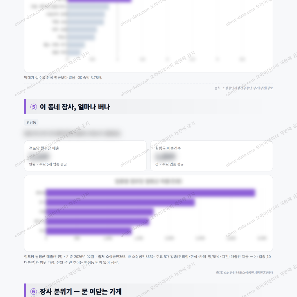 연남동 연남동_맛보기_3.png