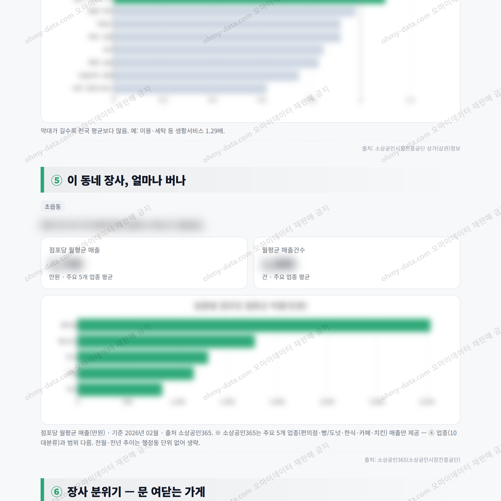 초읍동 초읍동_맛보기_3.png