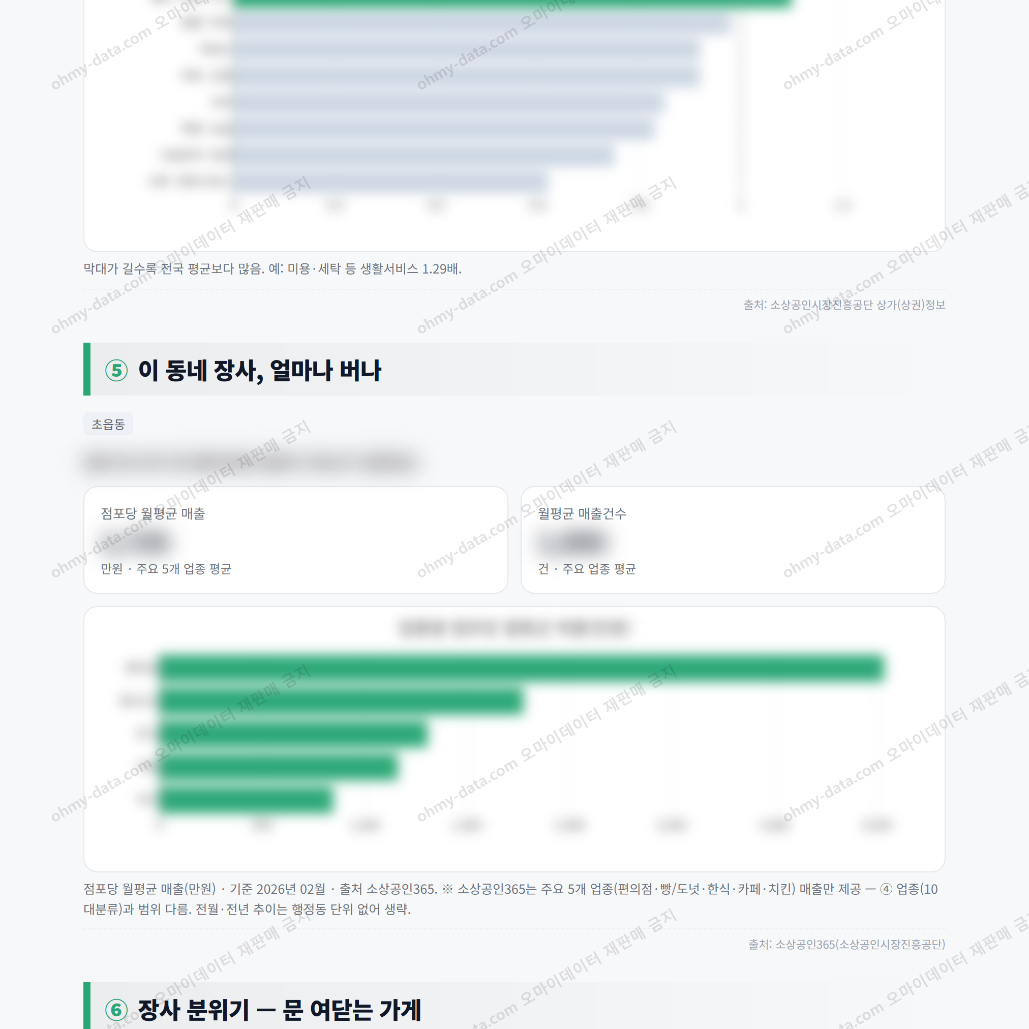 초읍동 초읍동_맛보기_3.png