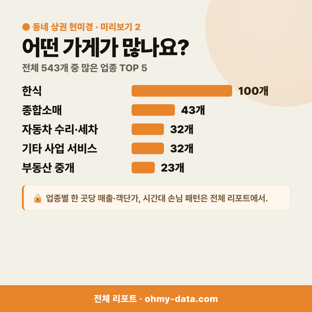 은현면 은현면_맛보기_3.png