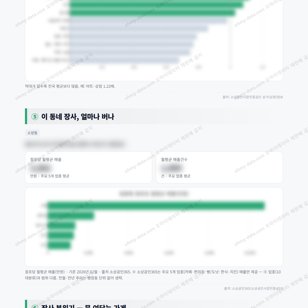 소양동 소양동_맛보기_3.png