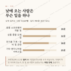 영덕동 맛보기 3