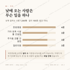 신용동 맛보기 3