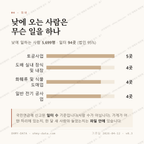 주암동 맛보기 3